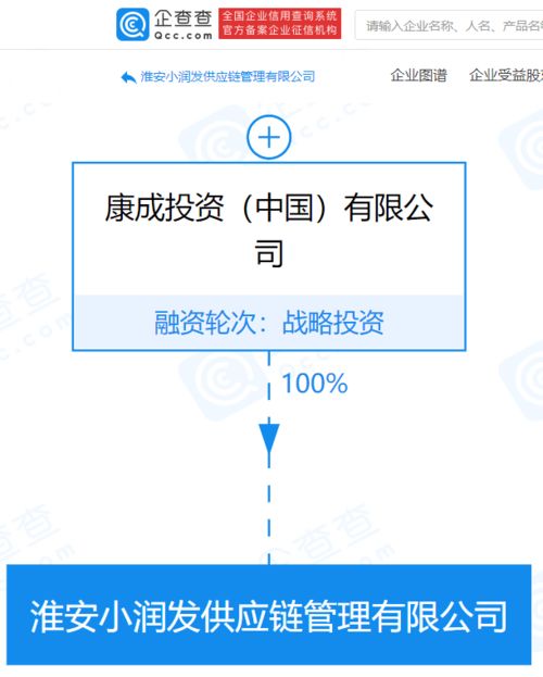 大潤(rùn)發(fā)關(guān)聯(lián)企業(yè)成立小潤(rùn)發(fā)供應(yīng)鏈公司，拓展食品互聯(lián)網(wǎng)銷售新篇章
