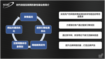 強(qiáng)強(qiáng)聯(lián)手，智領(lǐng)未來(lái) 時(shí)代創(chuàng)信與中消云共建全網(wǎng)整合營(yíng)銷新生態(tài)